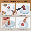 Wax Seal Stamp Set AJEW-WH0208-831-4