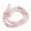 Natural Pink Aventurine Beads Strands X-G-F520-56-4mm-2