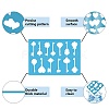 Acrylic Earring Handwork Template DIY-WH0359-086-4