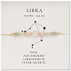 Natural stone constellation bracelet with 12 zodiac signs NR2952-11-1