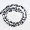 Electroplate Non-magnetic Synthetic Hematite Beads Strands G-J160-A-01-2