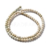Natural Magnesite Beads Strands G-L555-02A-01-2