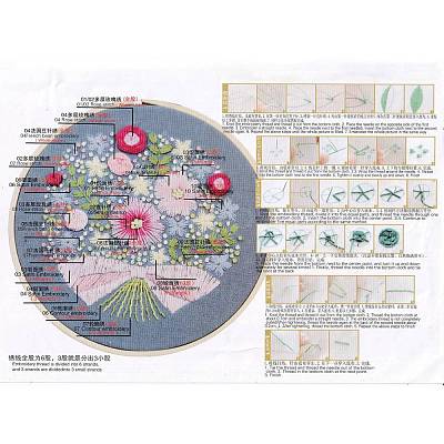Embroidery Kit DIY-M026-01A-1
