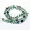 Natural Fluorite Beads Strands G-I199-12-8mm-2