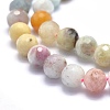 Natural Mixed Gemstone Beads Strands G-O171-06-8mm-3