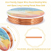 Eco-Friendly Copper Wire CWIR-SC0001-04E-RG-2
