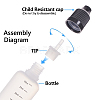 BENECREAT Plastic Squeeze Bottle TOOL-BC0008-21A-3
