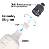 BENECREAT Plastic Squeeze Bottle TOOL-BC0008-21B-3