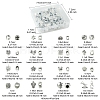 64Pcs 16 Styles Tibetan Style Alloy European Large Hole Beads FIND-FS0002-63-4