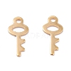 201 Stainless Steel Charms STAS-B001-21G-1