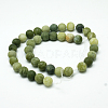 Round Frosted Natural TaiWan Jade Bead Strands G-M248-4mm-02-3