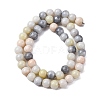 Ombre Effect Dyed Glass Beads Strands GLAA-T031-01O-03-3