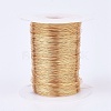 Eco-Friendly Copper Wire CWIR-K001-01-0.5mm-G-1