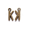 Tibetan Style Alloy Pendants LS-TIBE-S108-108K-AB-NR-2