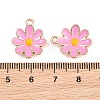 Alloy Enamel Pendants AL-CBA2919-01KGC-04-3