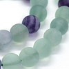 Natural Fluorite Beads Strands G-G763-13-8mm-3