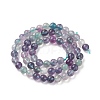 Natural Fluorite Beads Strands X-G-B038-C01-3