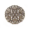 Tibetan Style Filigree Alloy Big Pendants TIBEP-M001-37AB-1