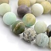 Natural Frosted Flower Amazonite Round Beads X-G-D616-4mm-1